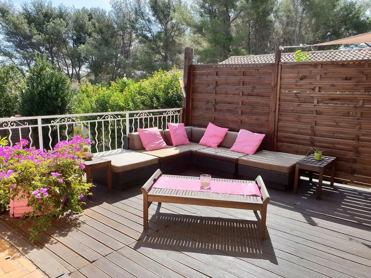 Villa Janas location